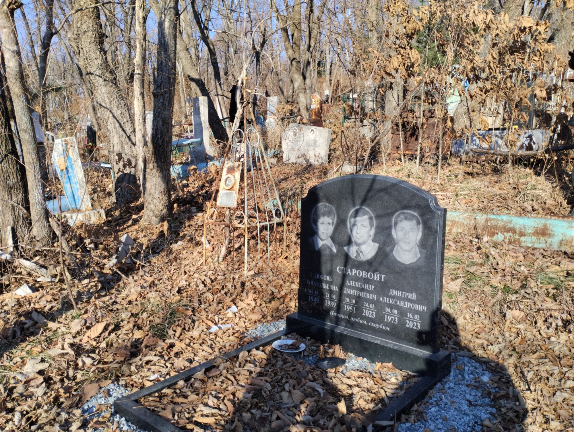 Старовойт Любовь Анатольевна
