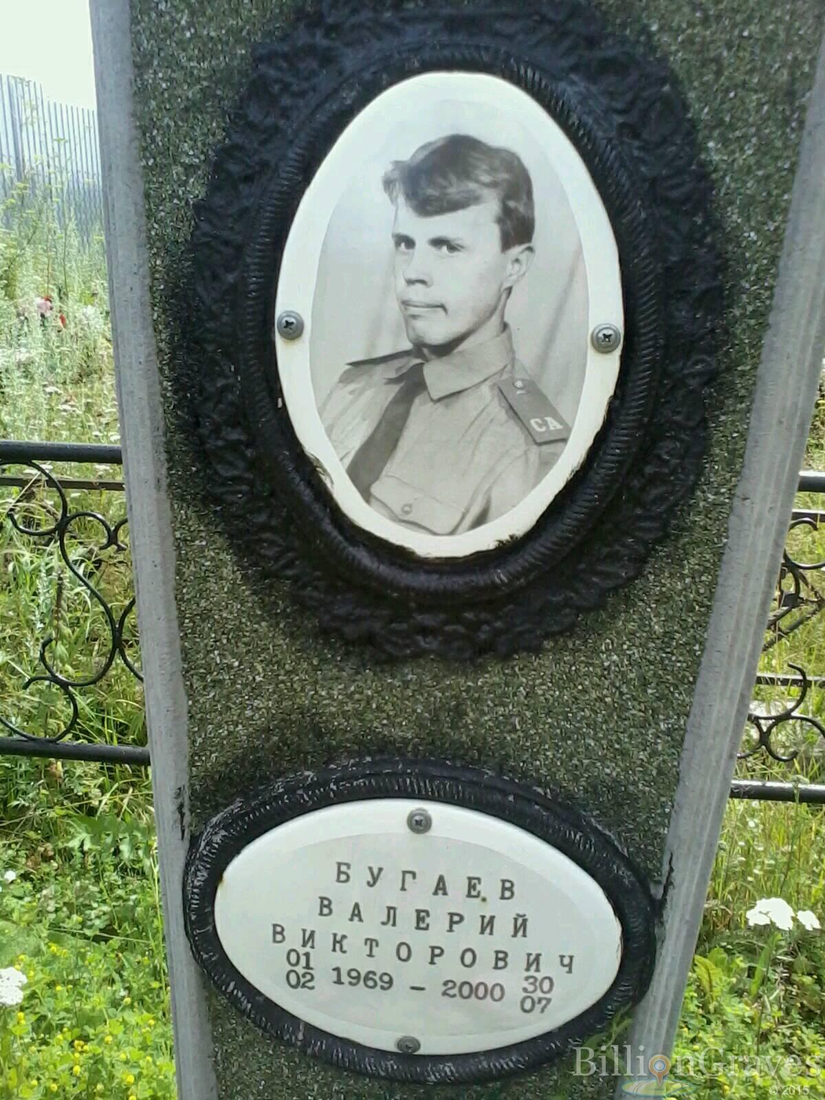Бугаев Валерий Викторович