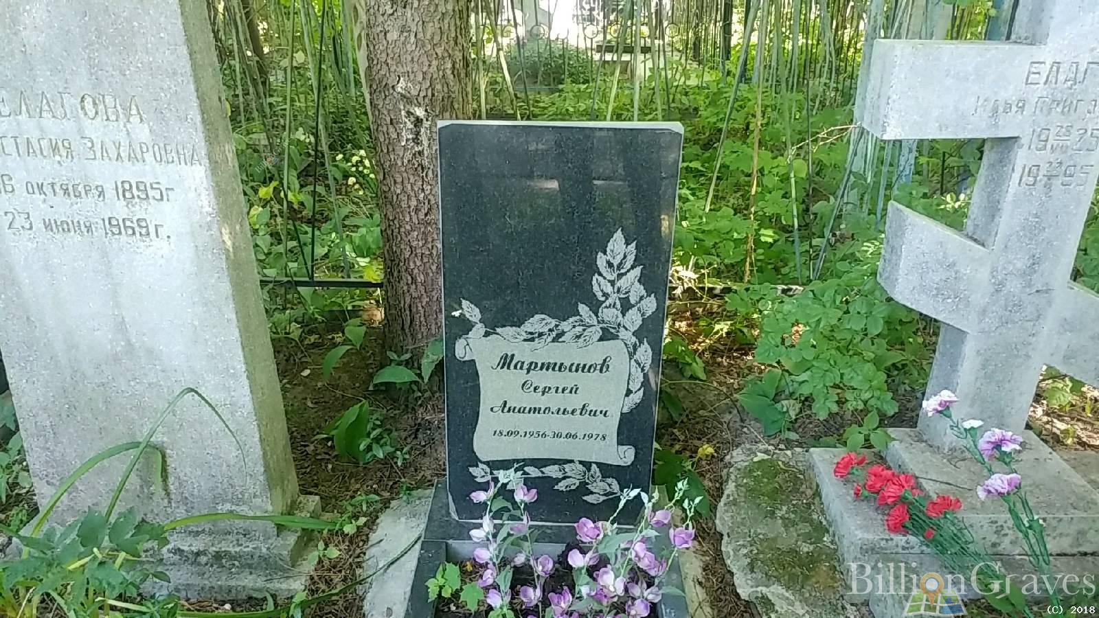 Мартынов Сергей Анатольевич