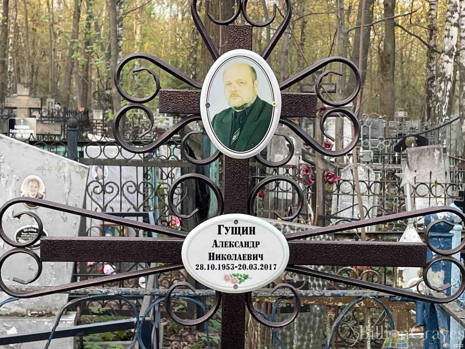 Гущин Александр Николаевич