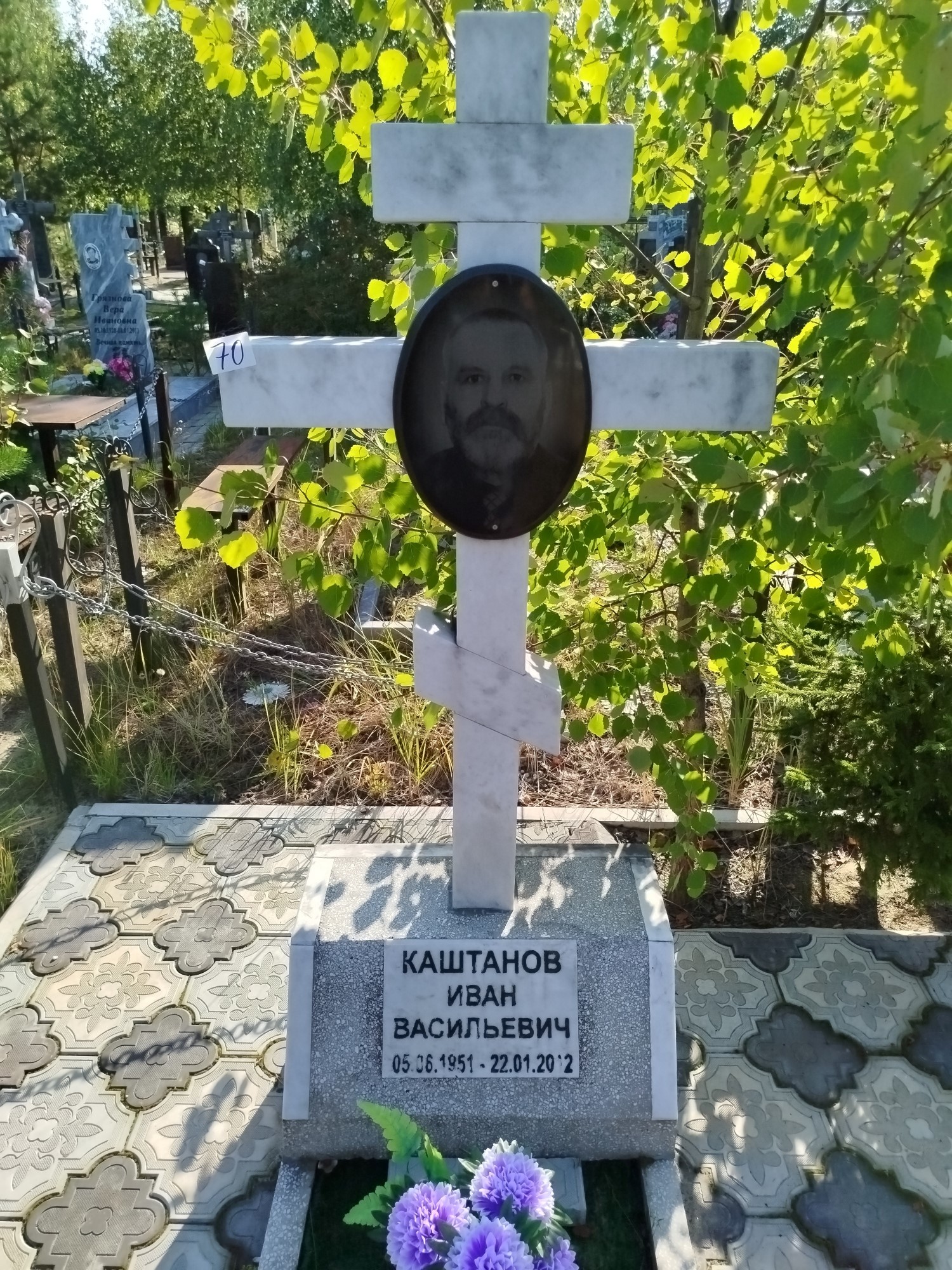 Каштанов Иван Васильевич