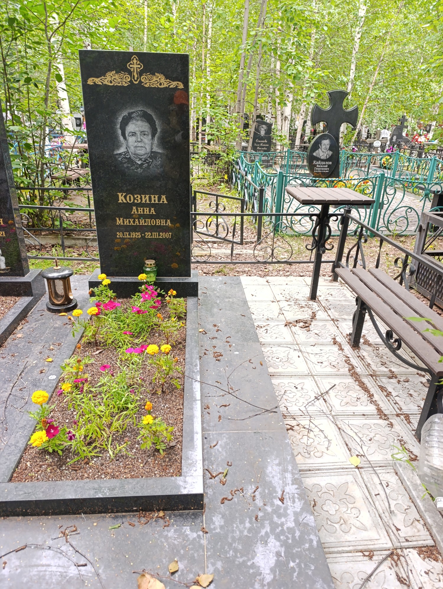 Козина Анна Михайловна