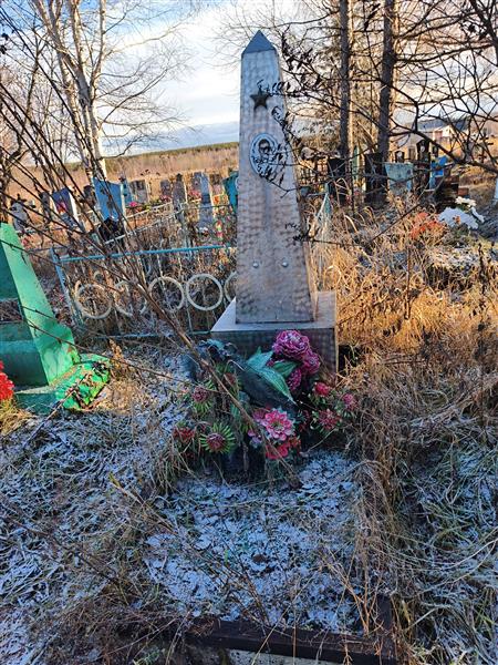 Лудинин Николай Петрович