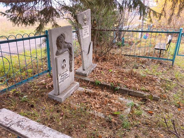 Кочугова Дарья Сергеевна