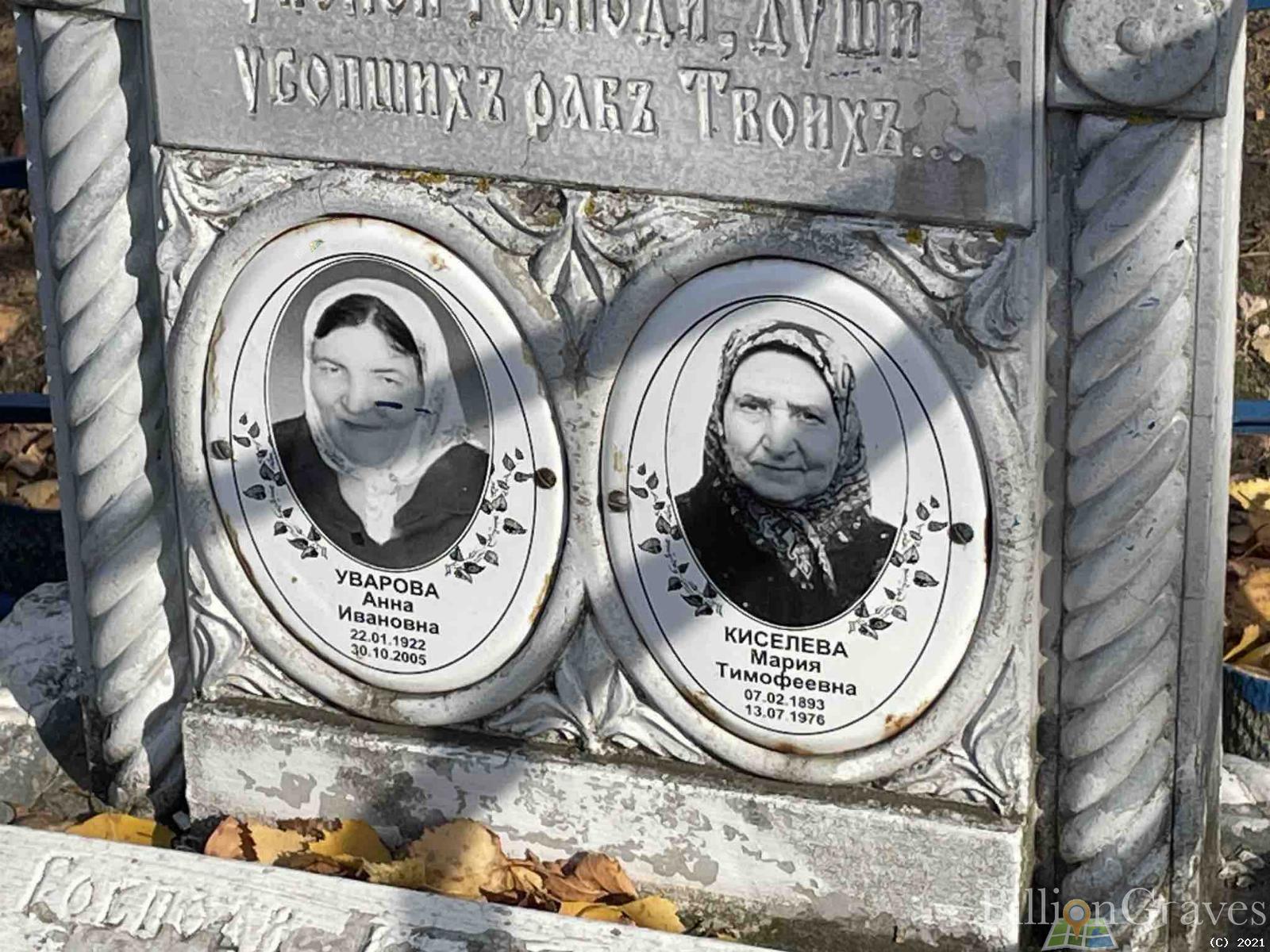 Уварова Анна Ивановна