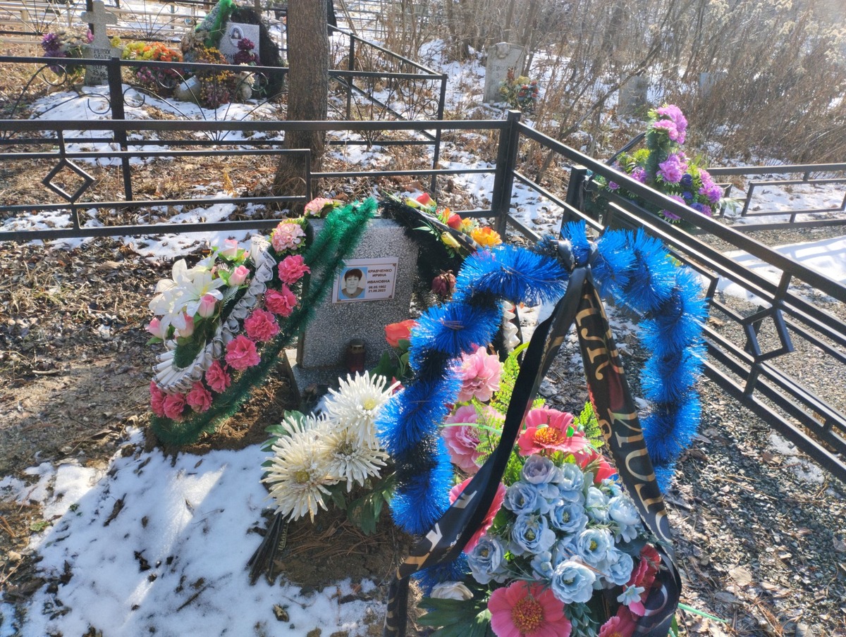 Кравченко Ирина Ивановна