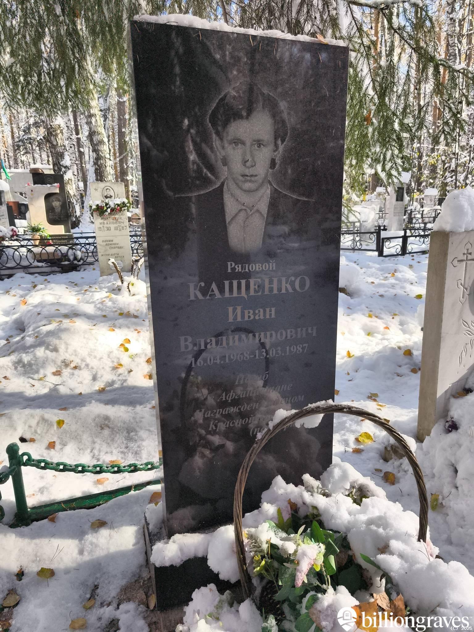 Кащенко Иван Владимирович