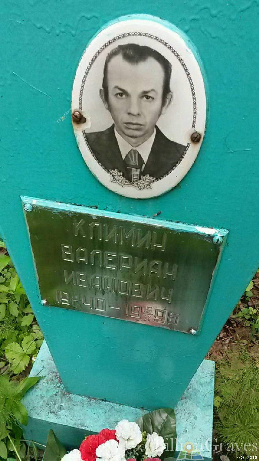 Климин Валериан Иванович