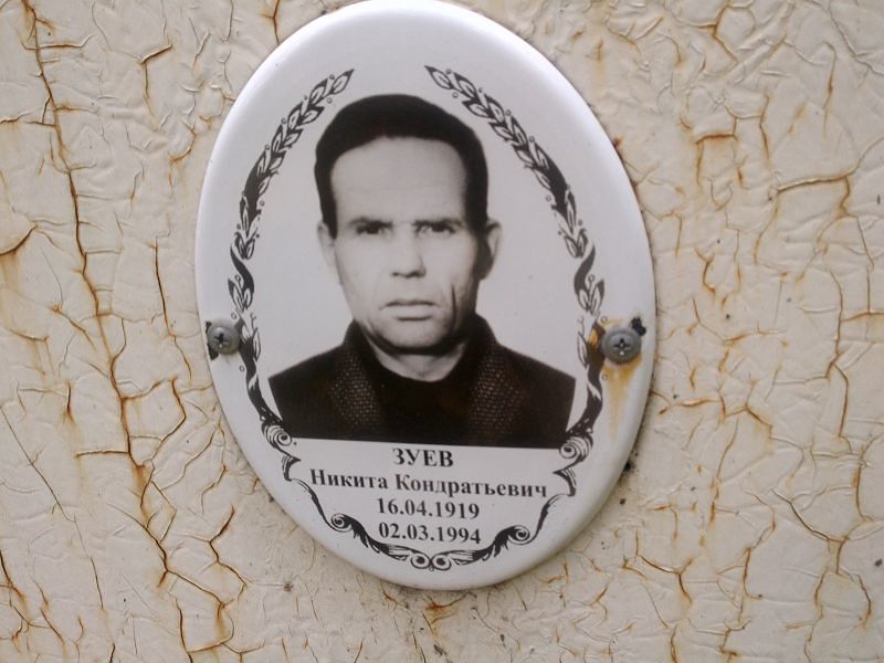 Зуев Никита Кондратьевич