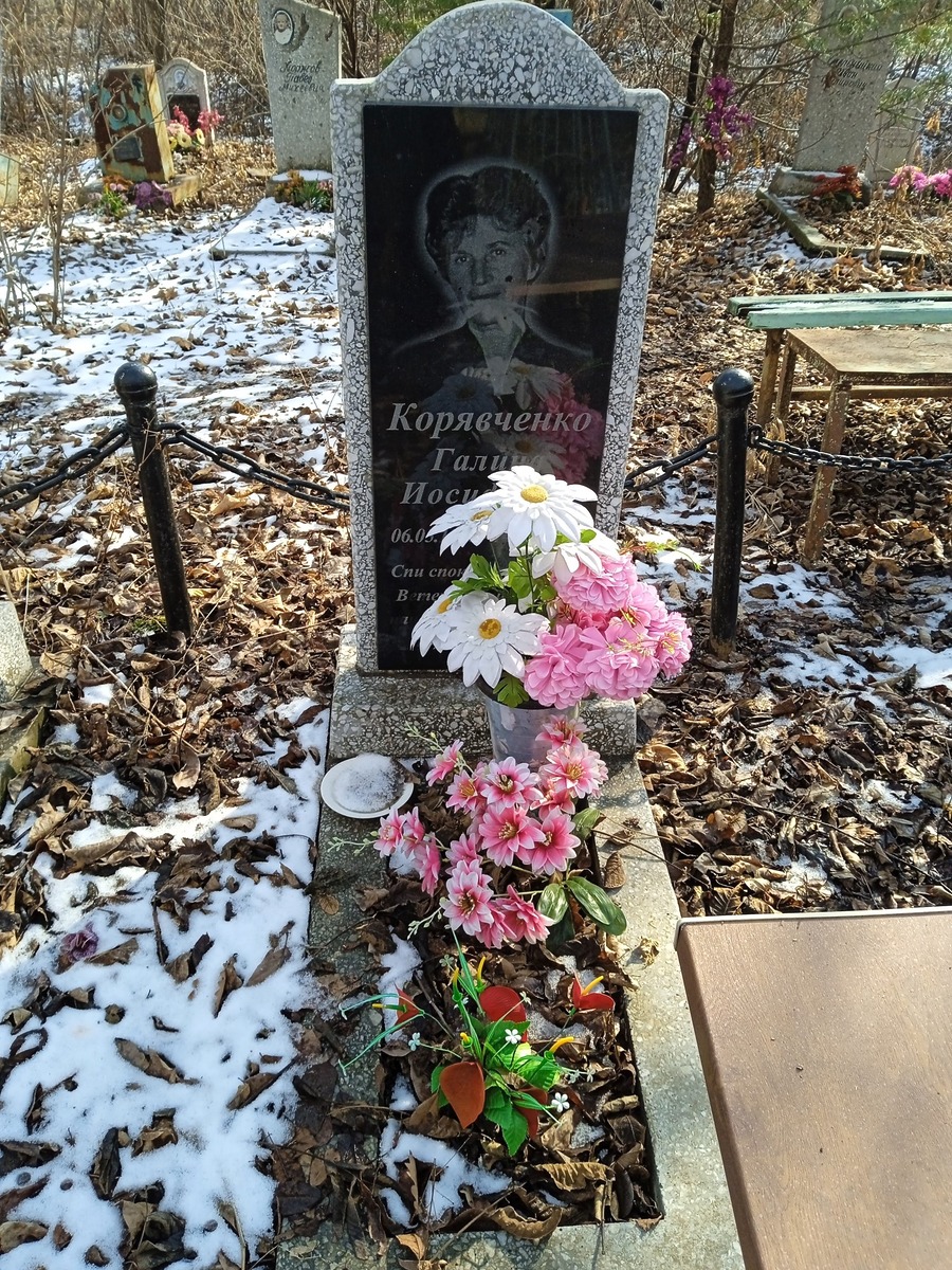 Корявченко Галина Иосифовна