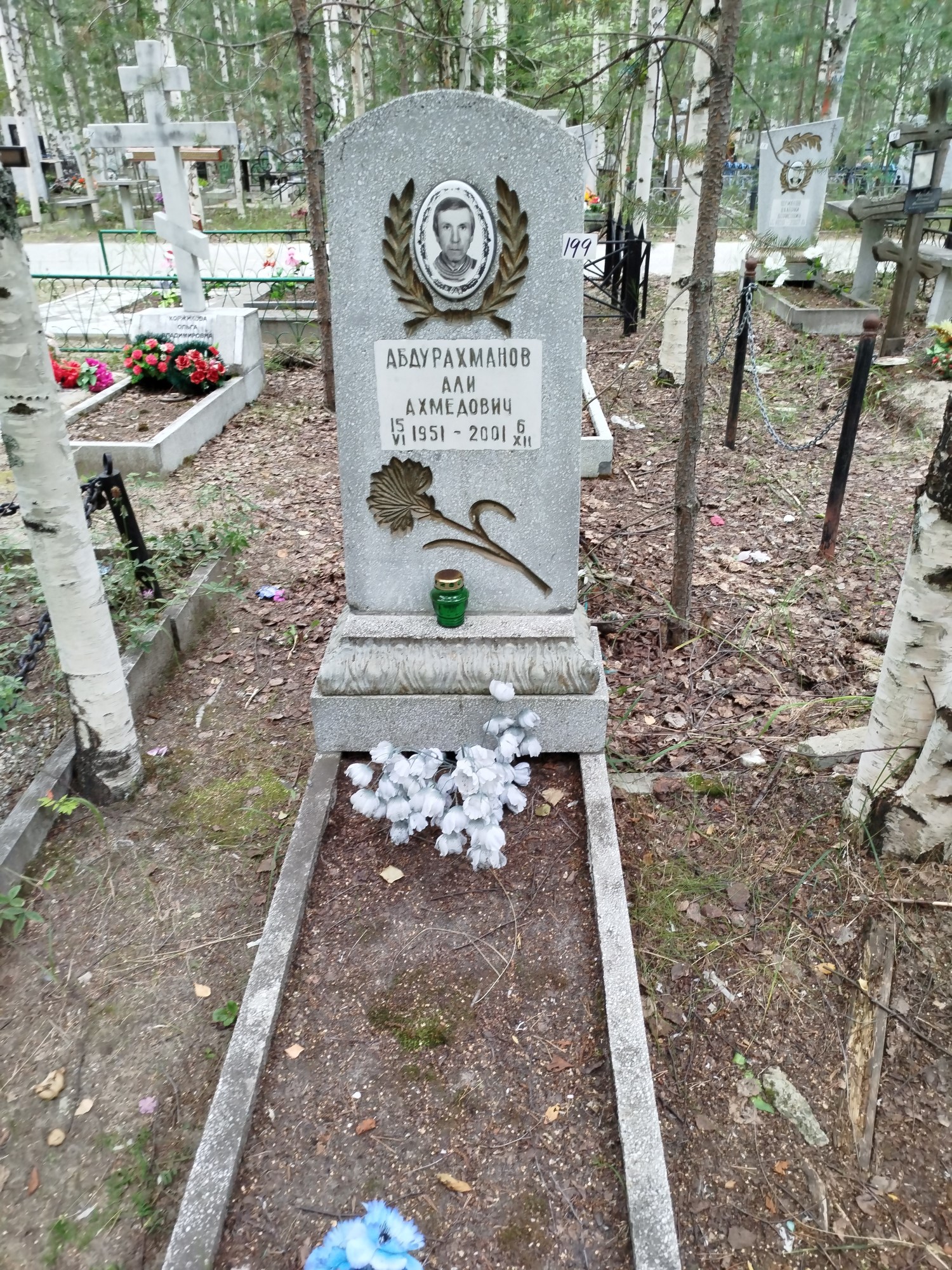 Абдурахманов Али Ахмедович