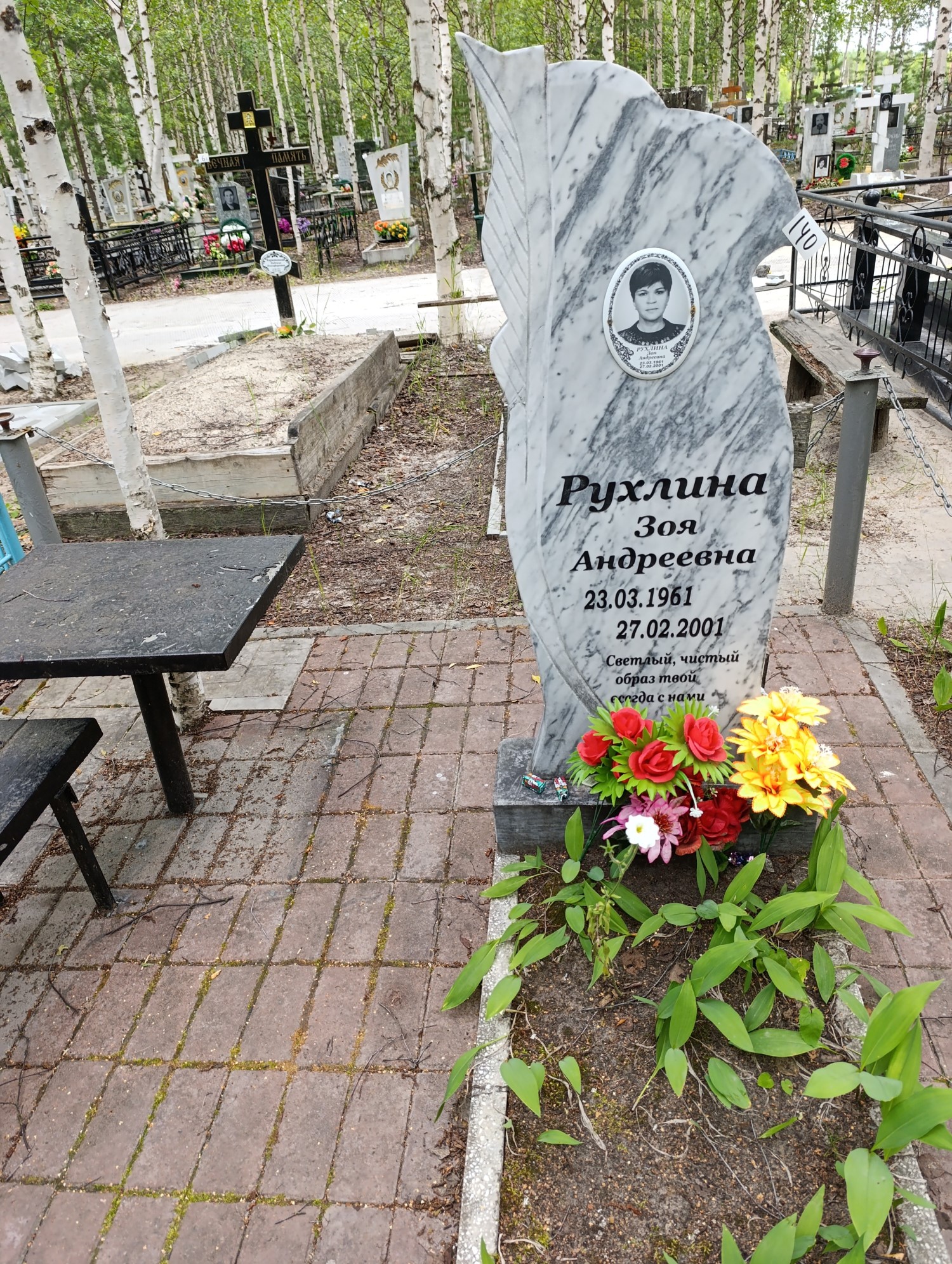 Рухлина Зоя Андреевна