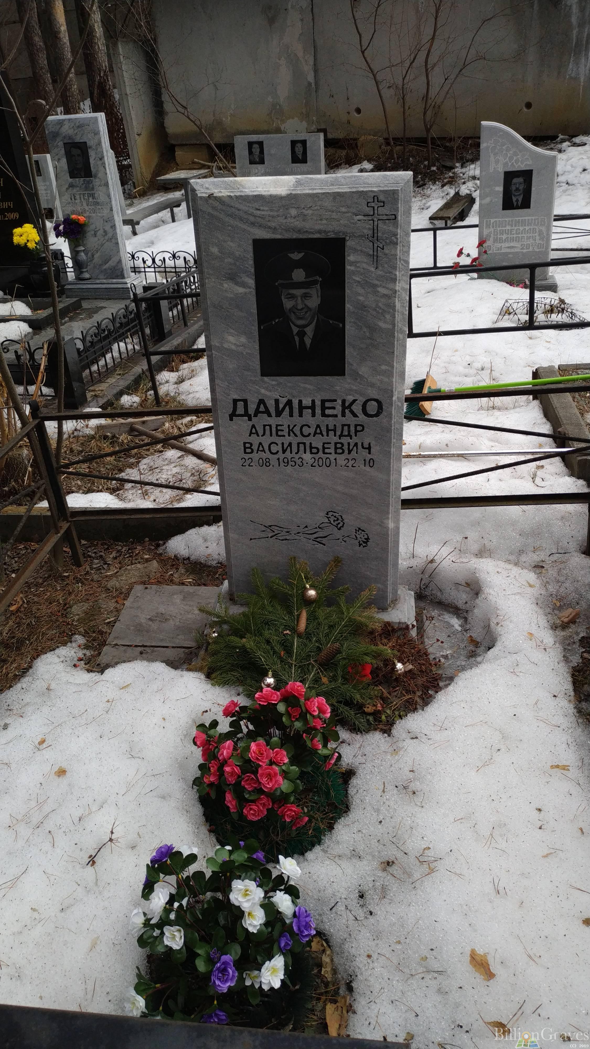 Дайнеко Александр Васильевич