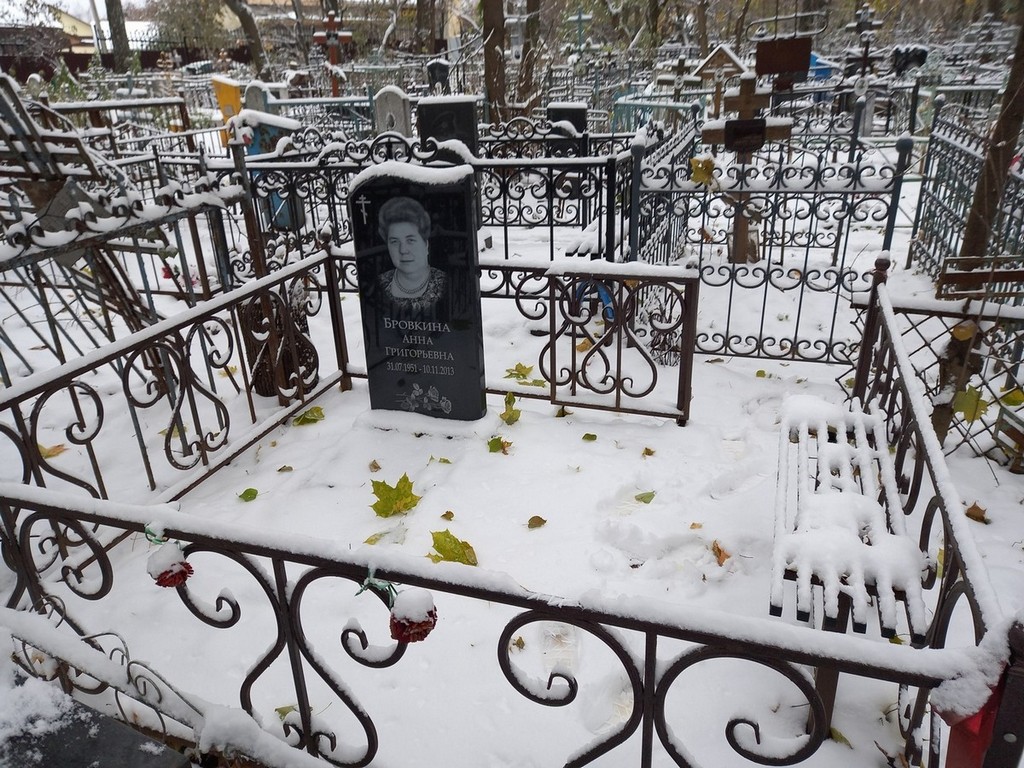 Бровкина Анна Григорьевна