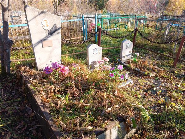 Цукман Анна Ивановна