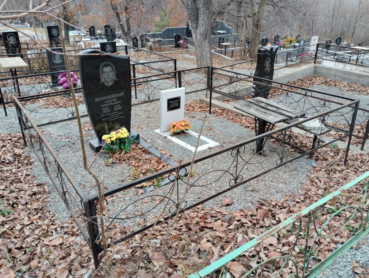 Колодяжный Анрей Григорьевич