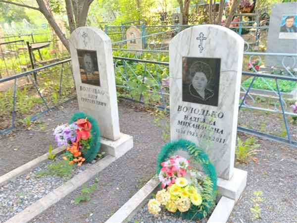 Володько Надежда Михайловна