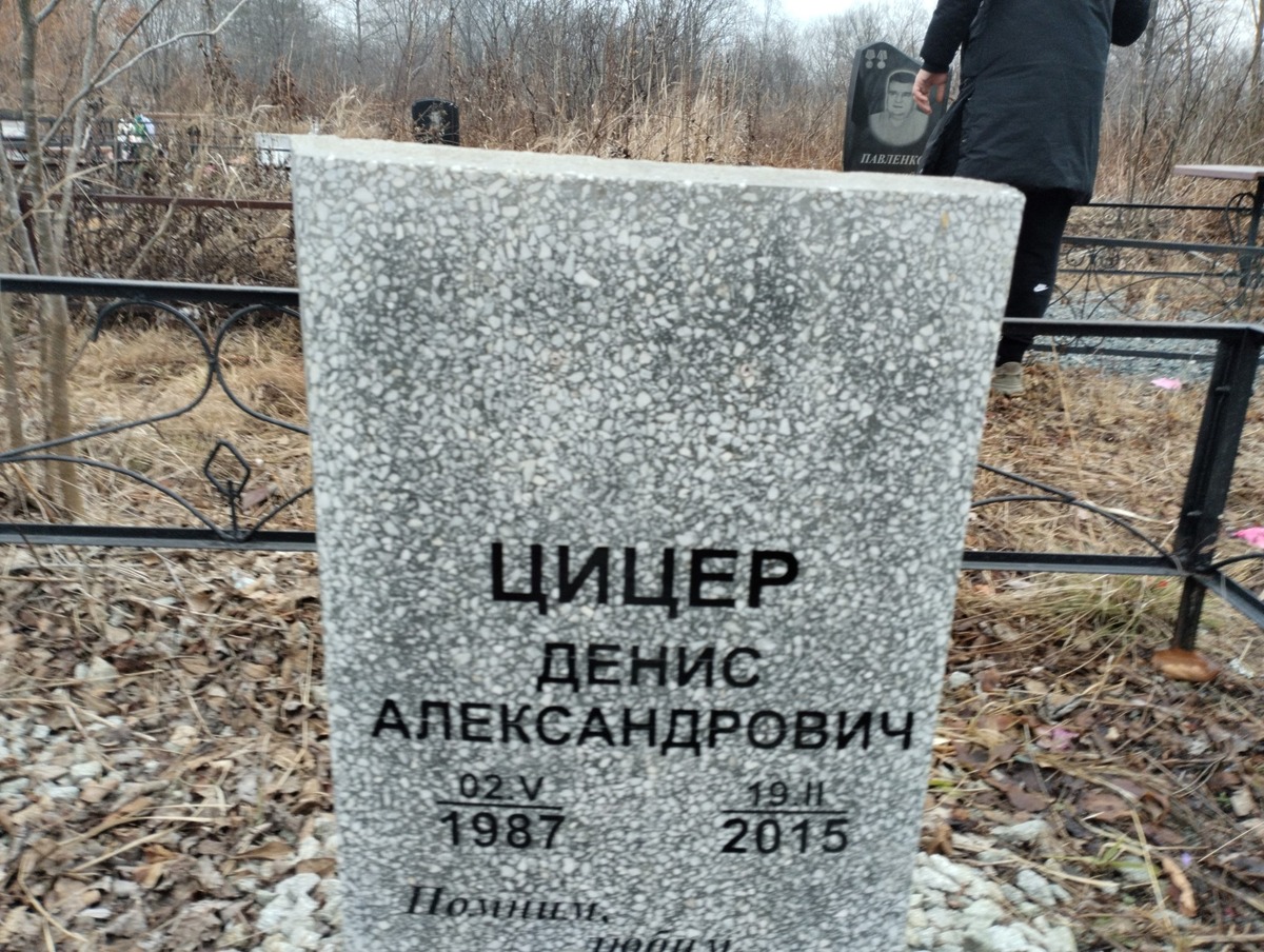 Цицер Денис Александрович