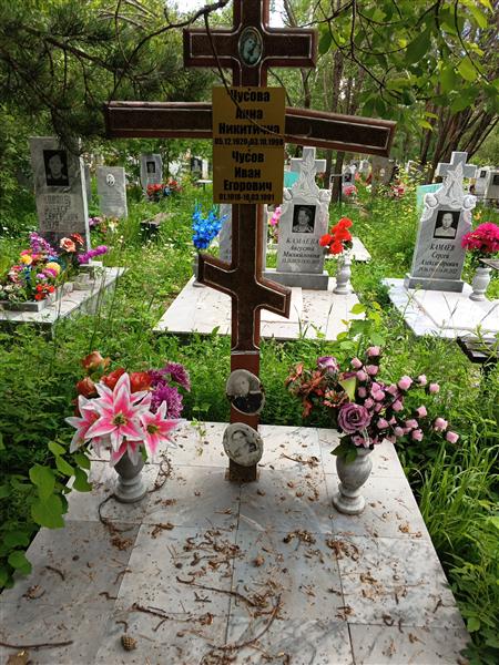 Чусова Анна Никитична