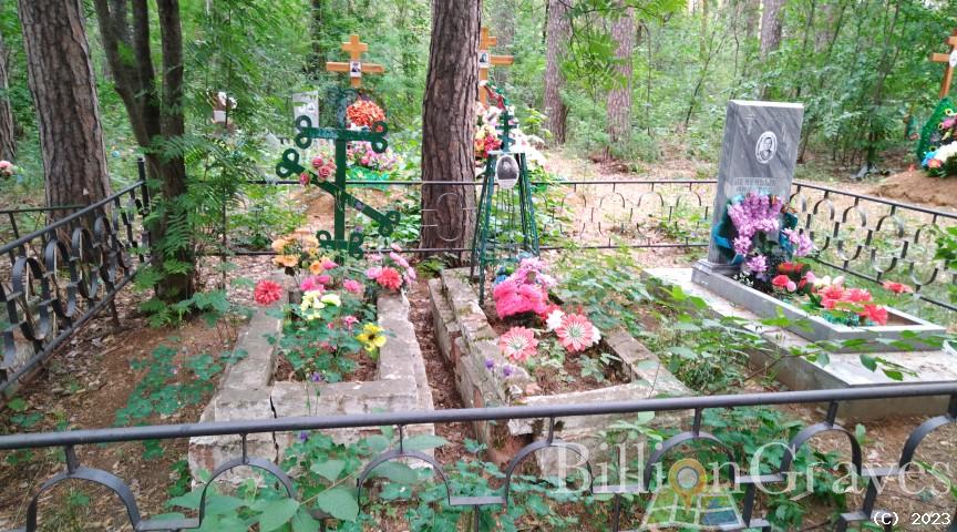 Деменьшина Анастасия Петровна