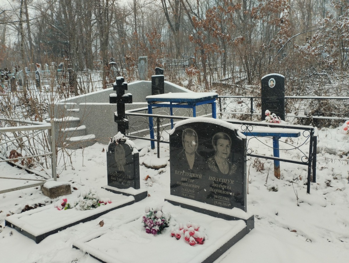 Березуцкая Анна Григорьевна