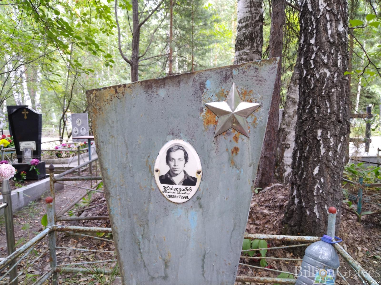 Кайгородов Николай Иванович