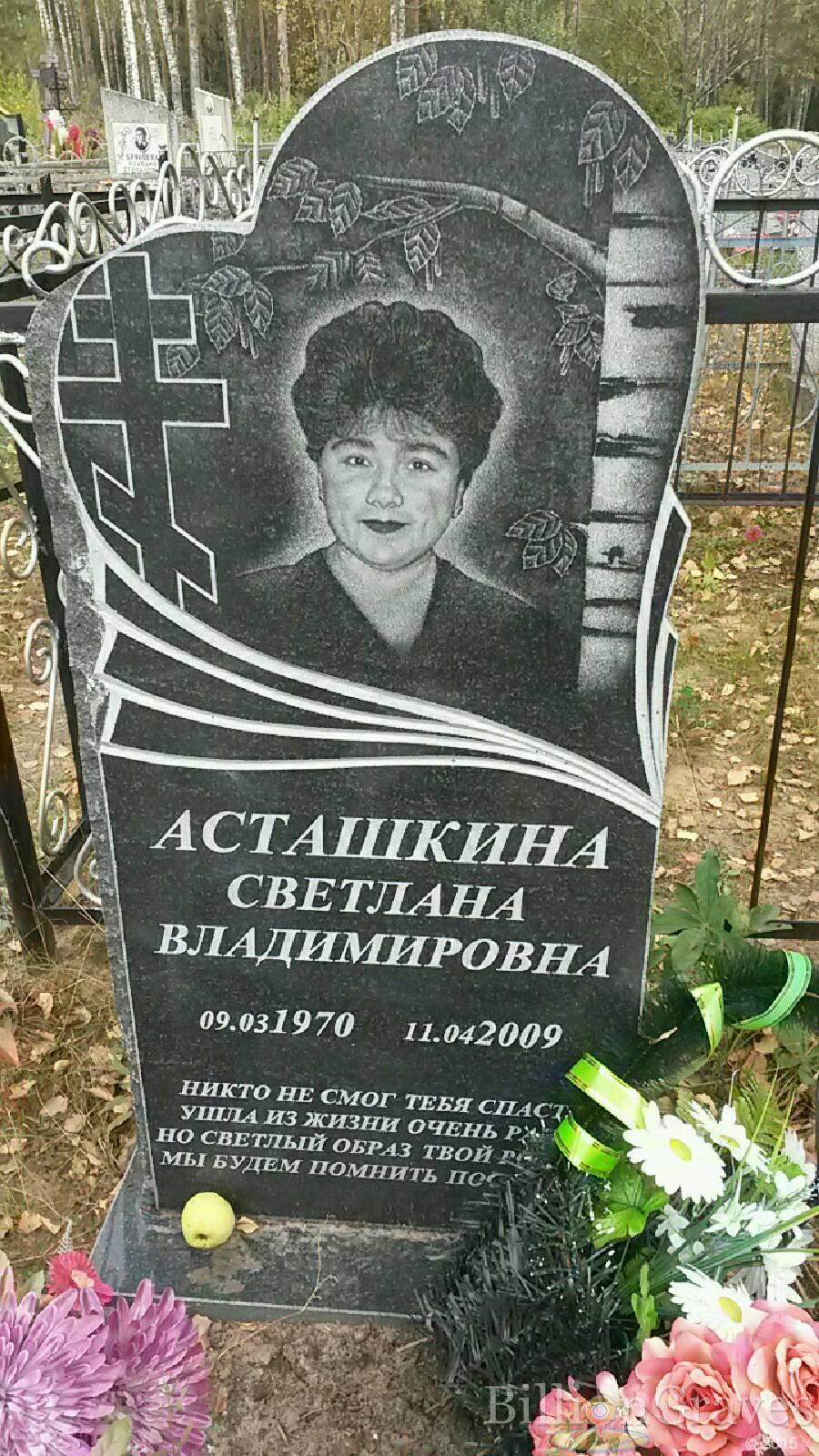 Асташкина Светлана Владимировна
