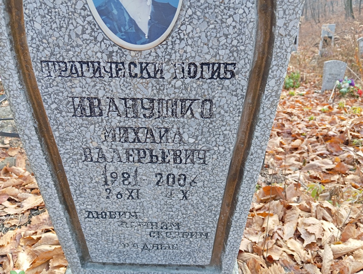 Иванушко Михаил Валерьевич