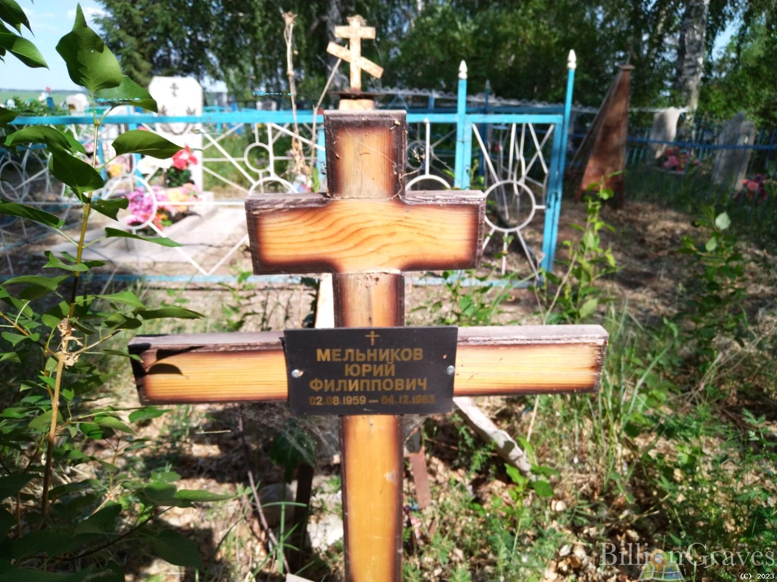 Мельников Юрий Филиппович