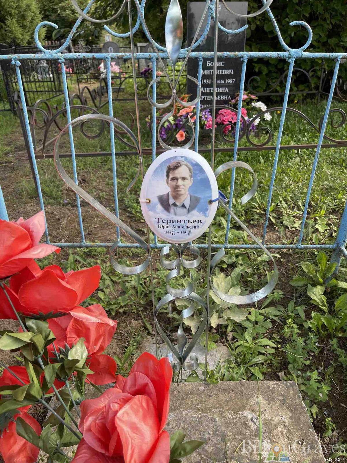 Терентьев Юрий Анатольевич