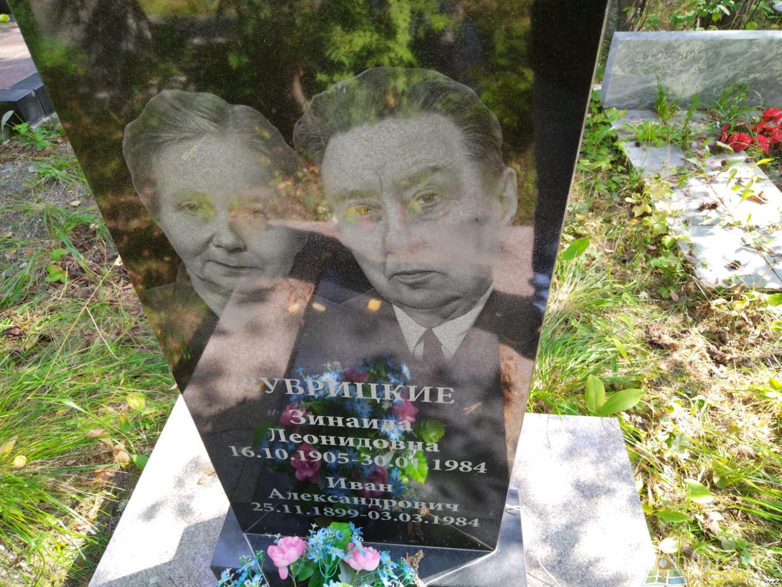 Зубрицкая Зинаида Леонидовна