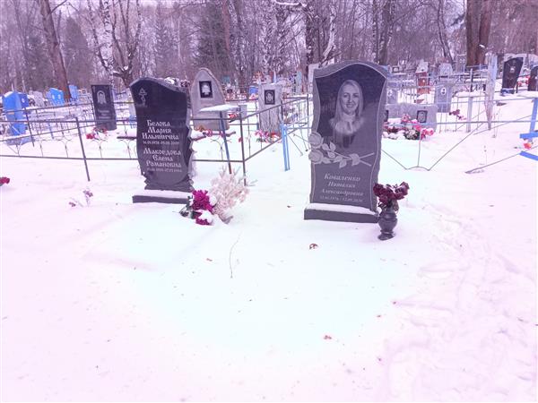Макоедова Елена Романовна