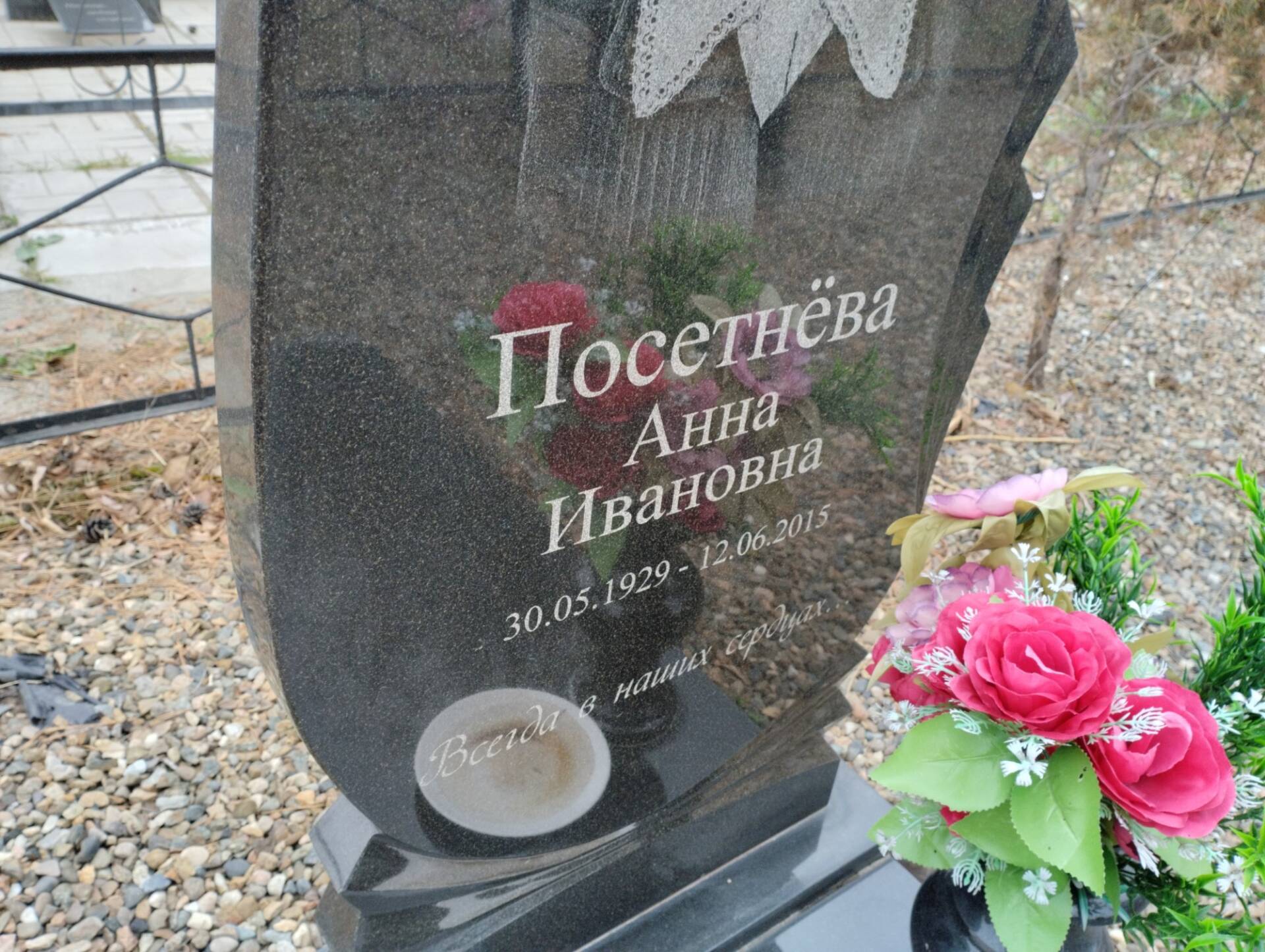 Посетнева Анна Ивановна
