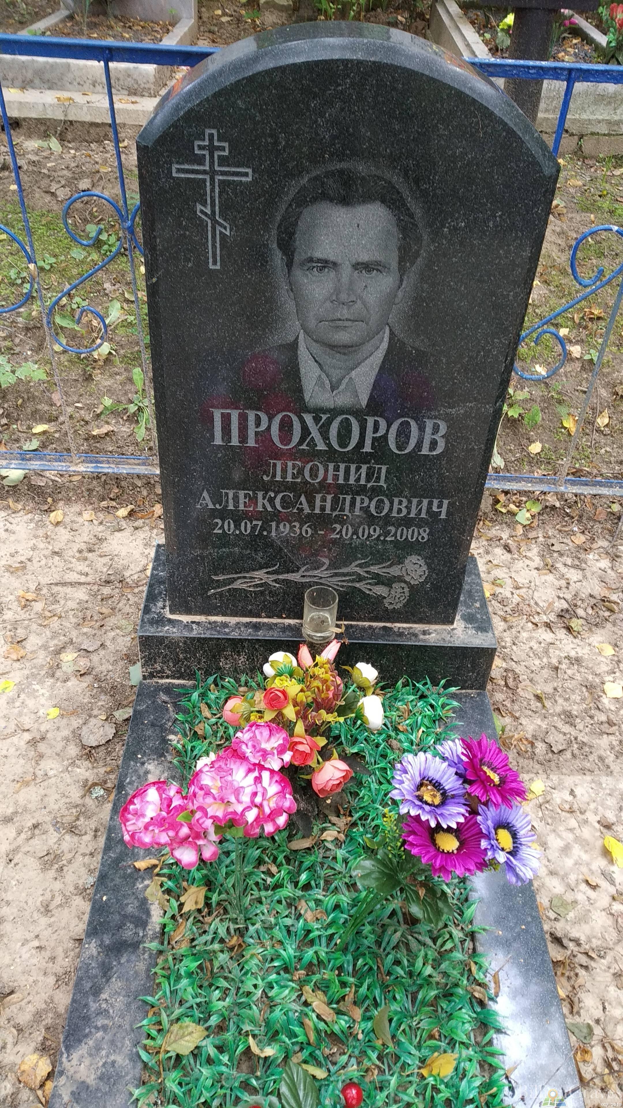 Прохоров Леонид Александрович