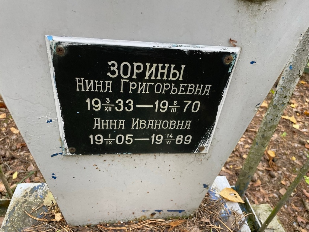 Зорина Анна Ивановна