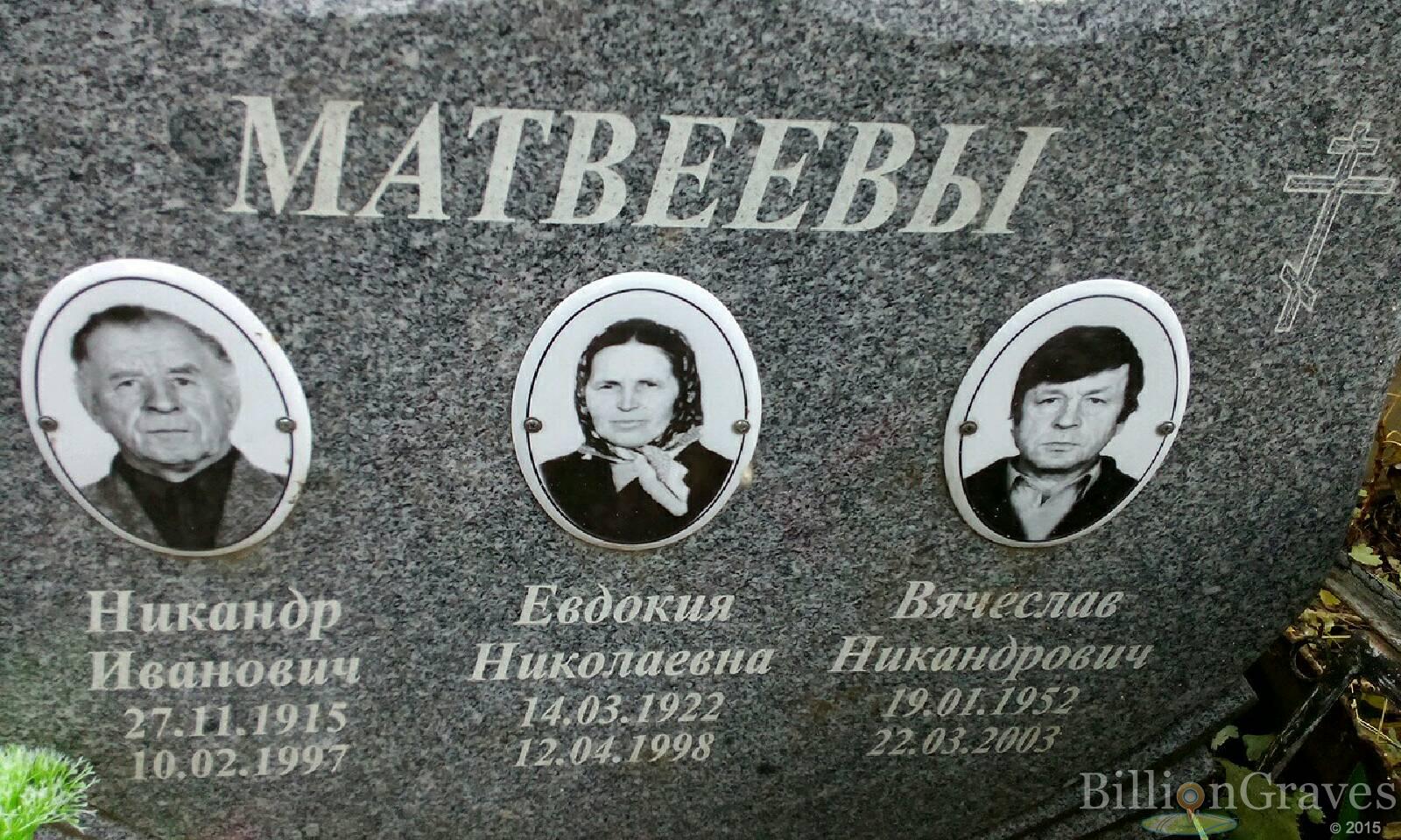 Матвеев Никандр Иванович
