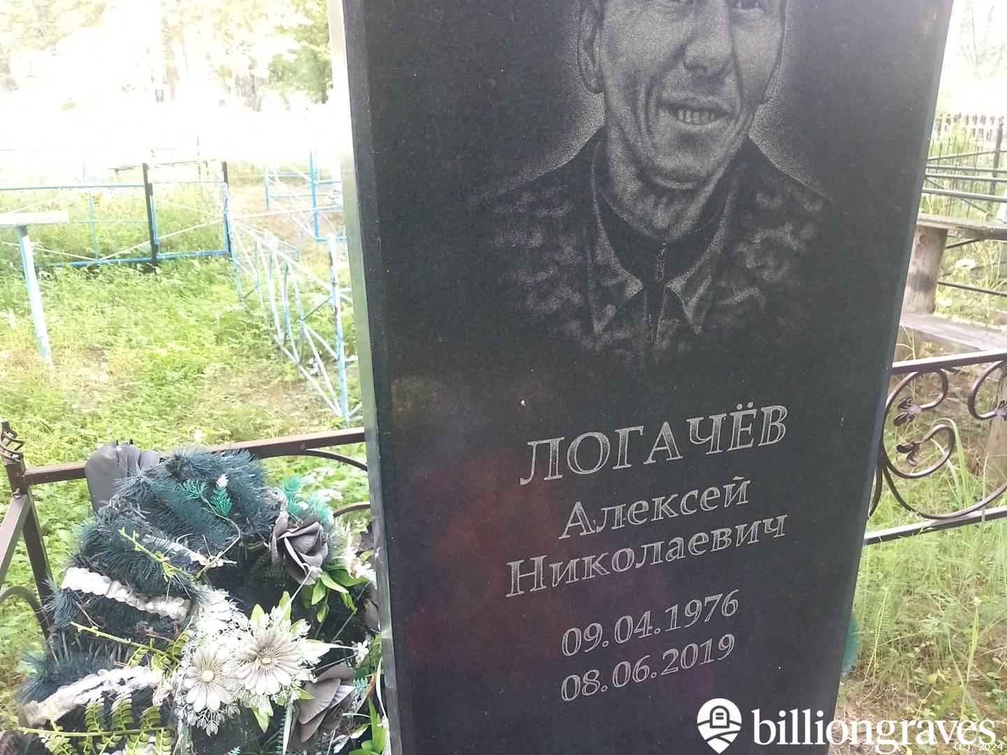 Логачëв Алексей Николаевич