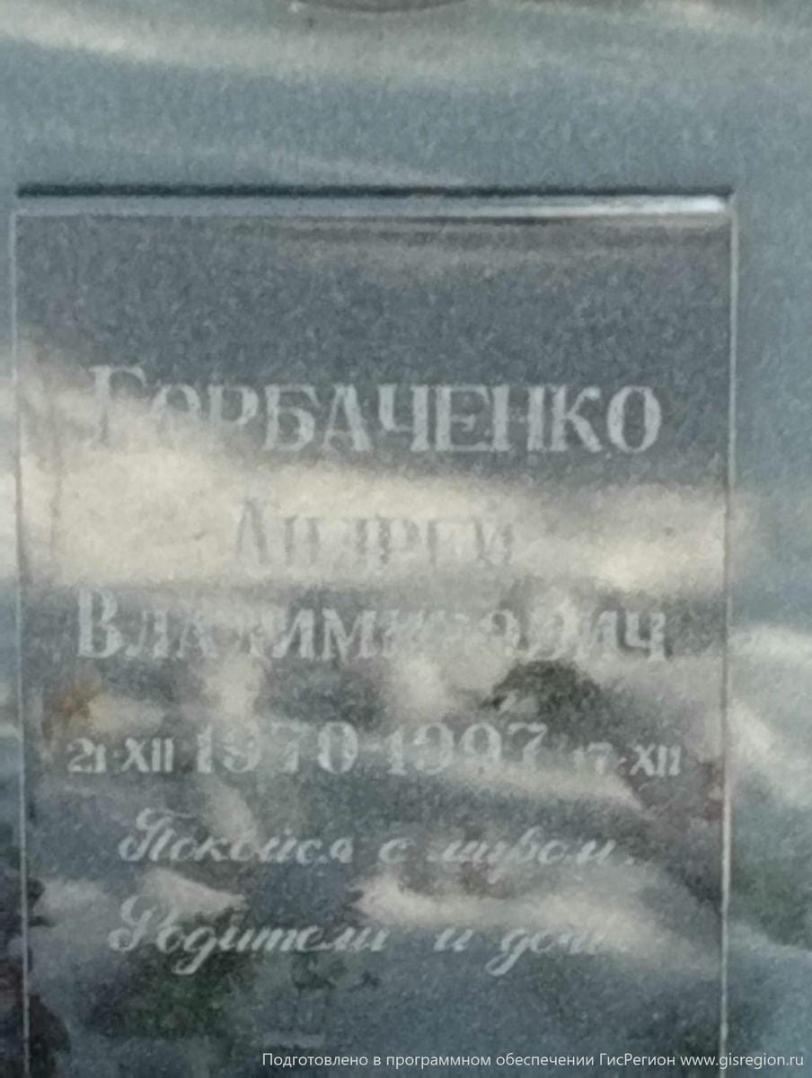 Горбаченко Андрей Владимирович