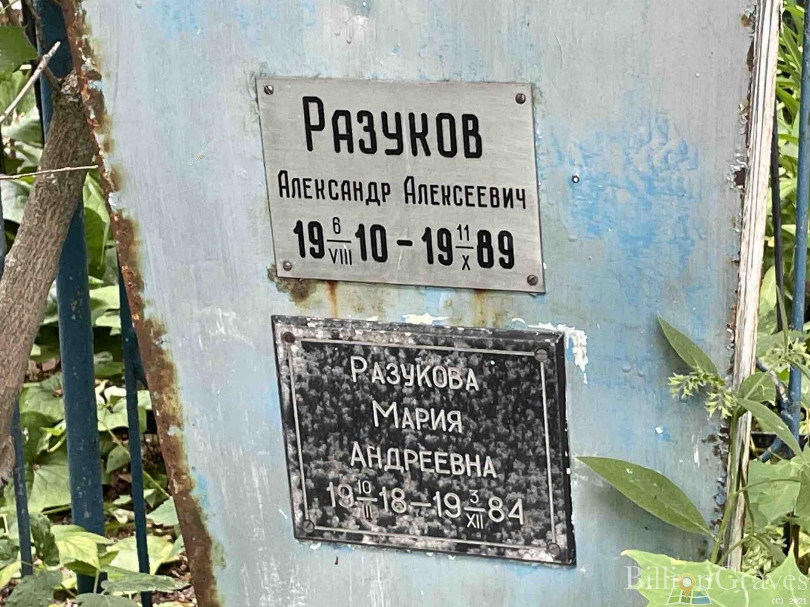 Разукова Мария Андреевна