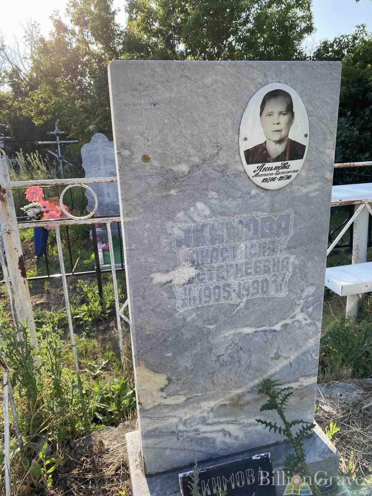Акимова Анастасия Евстегнеевна