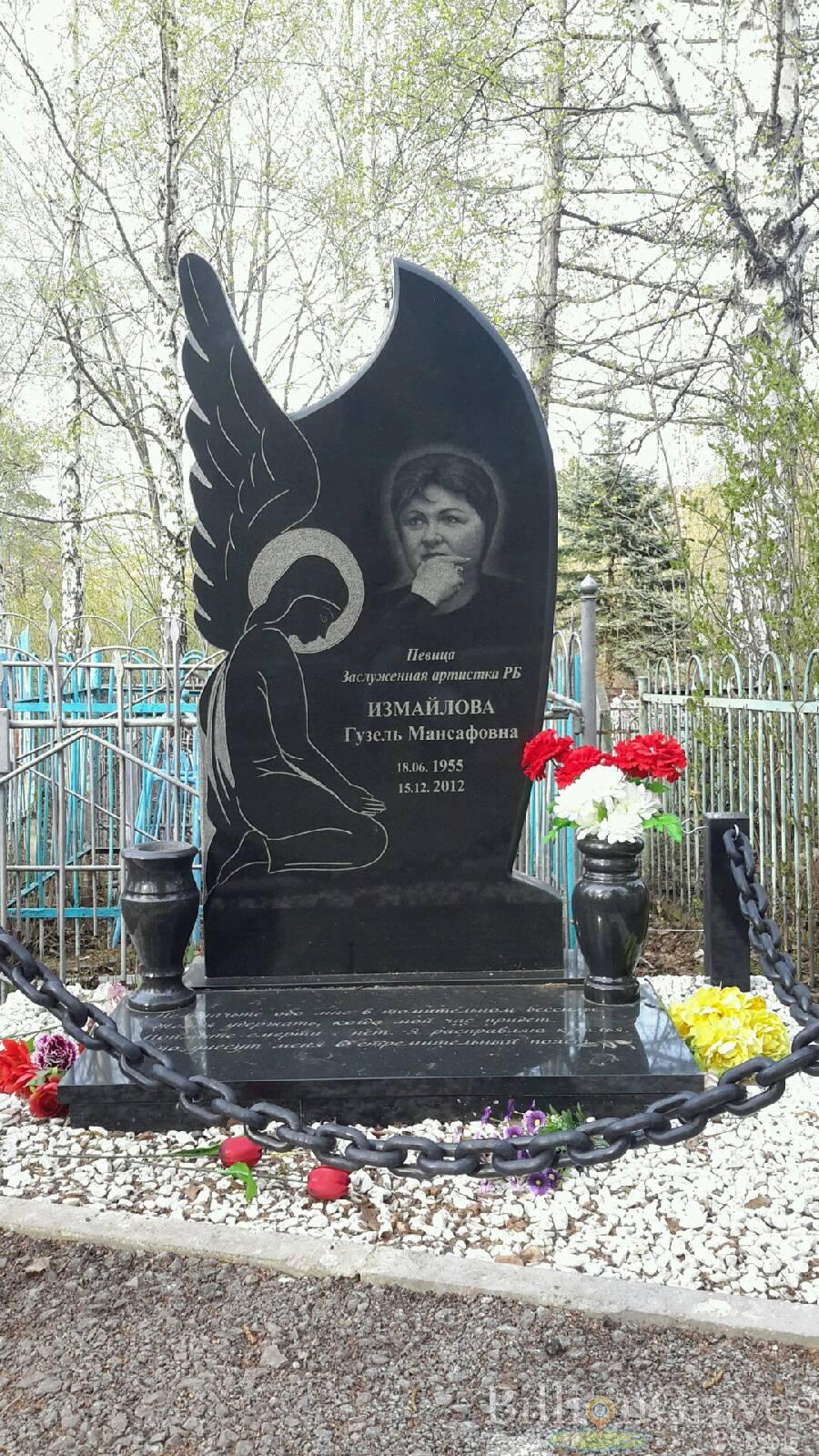 Измайлова Гузель Ансафовна