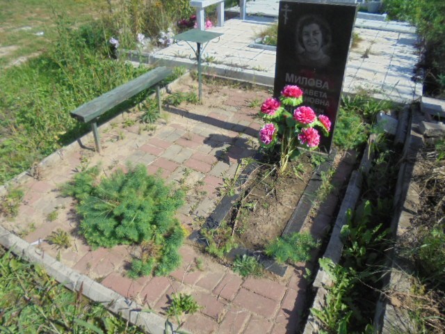 Милова Елизавета Степановна