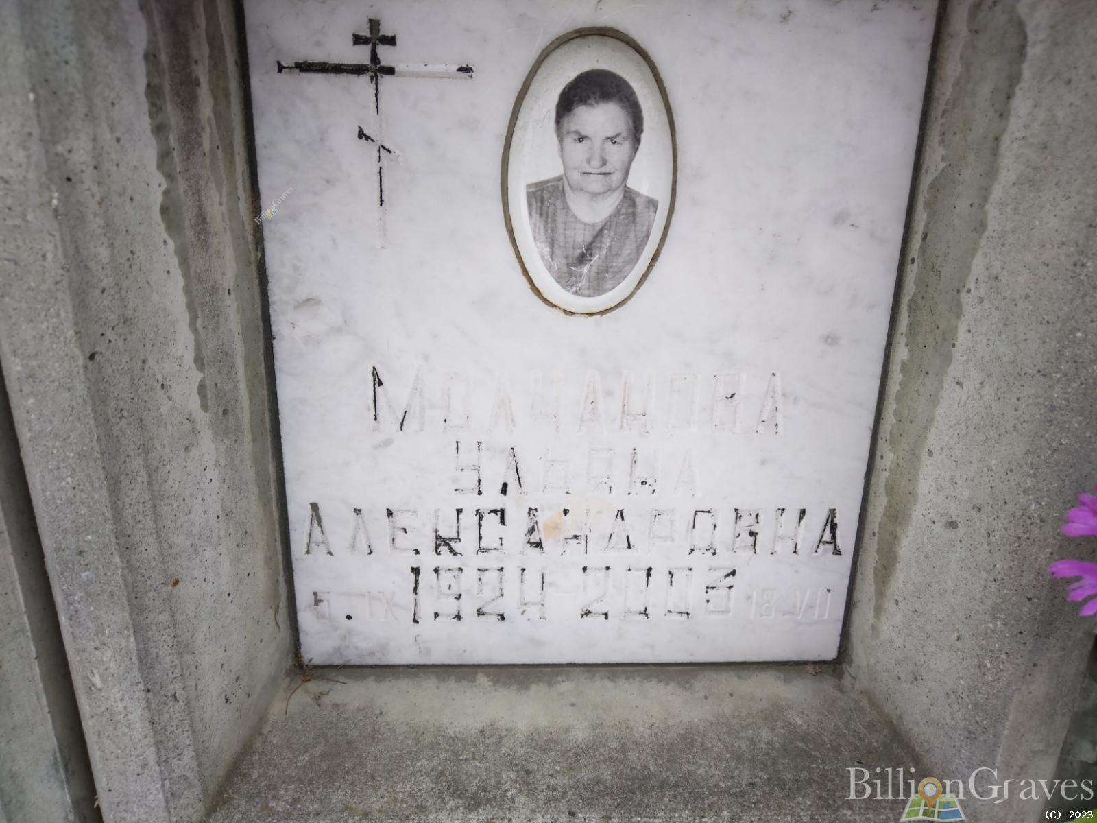 Молчанова Ульяна Александровна