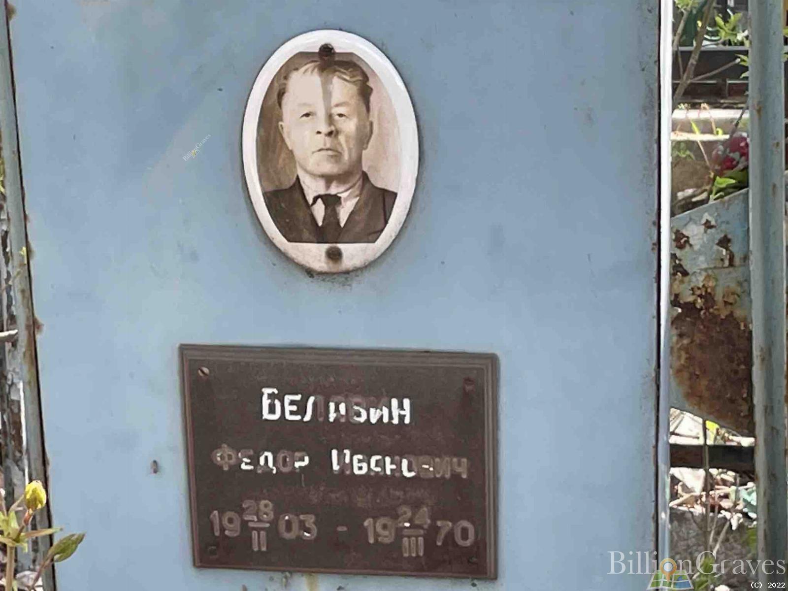 Белавин Федор Иванович
