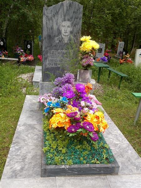Васильев Андрей Александрович