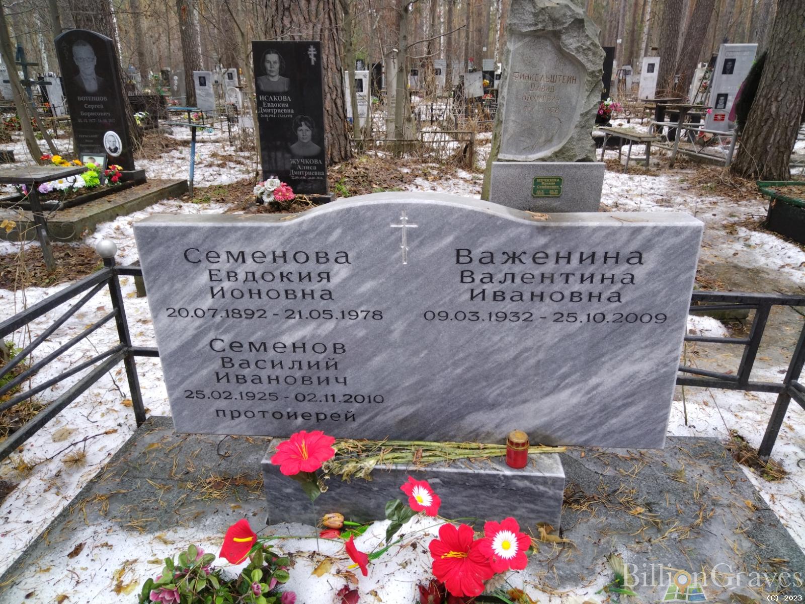 Важенина Валентина Ивановна