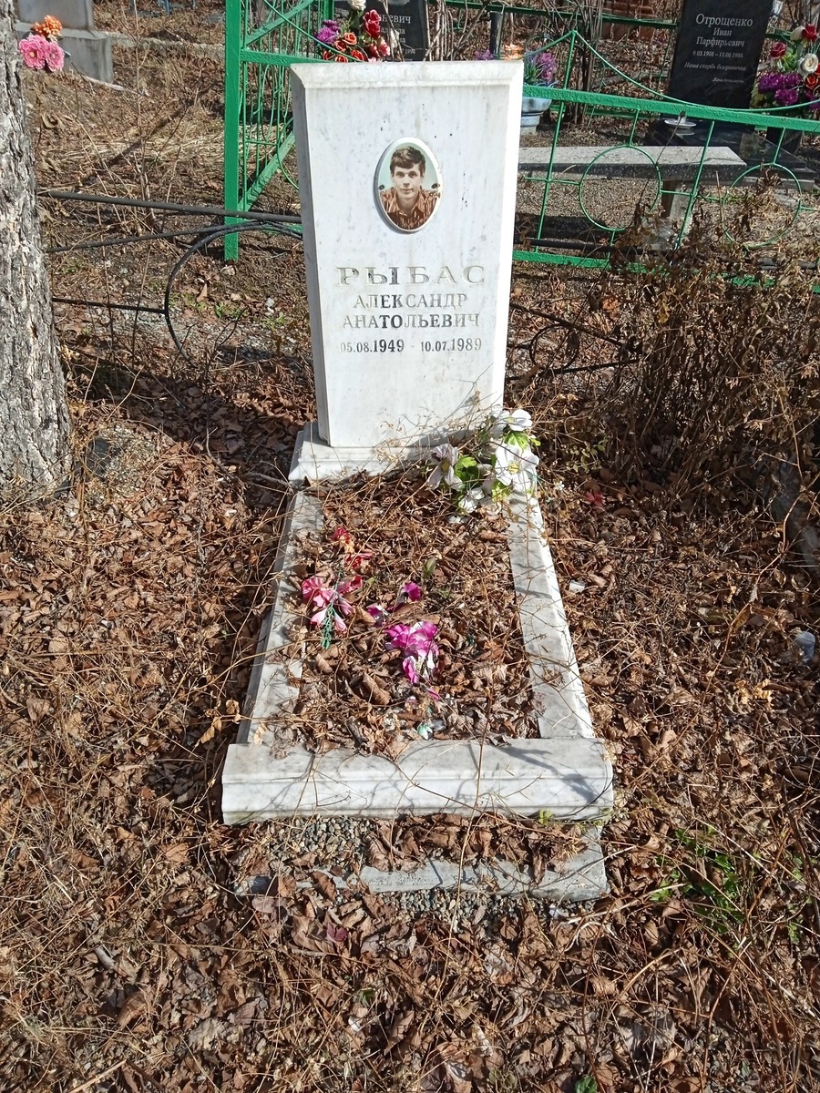 Рыбас Александр Анатольевич