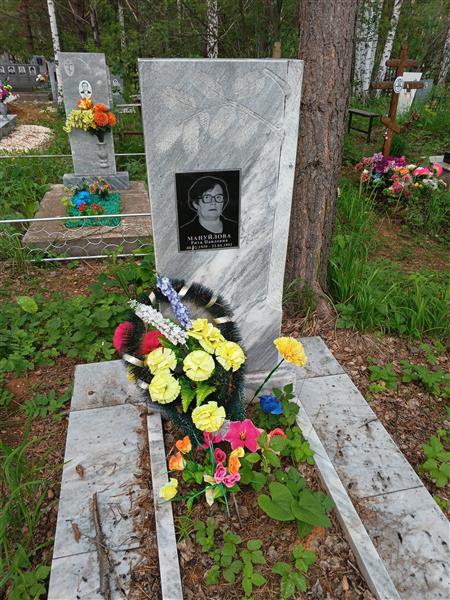 Мануйлова Рита Павловна