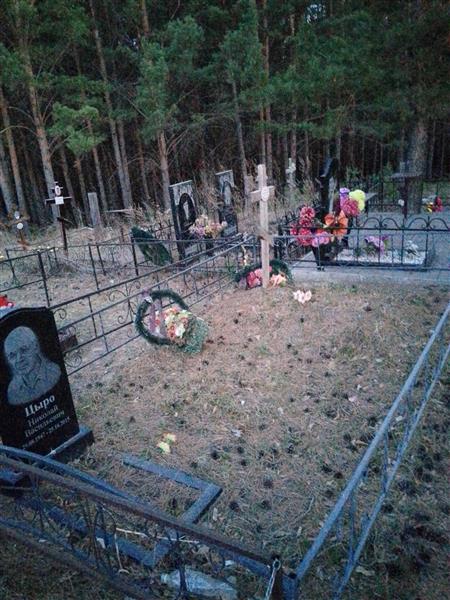 Цыро Николай Васильевич