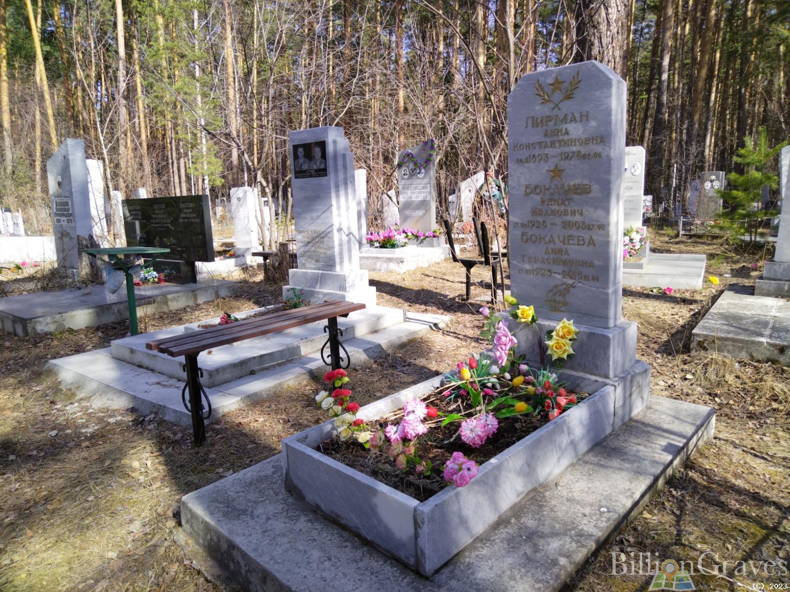 Лирман Анна Константиновна